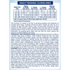 Natural Balance Limited Ingredient Puppy Dry Dog Food, Salmon & Brown Rice Recipe