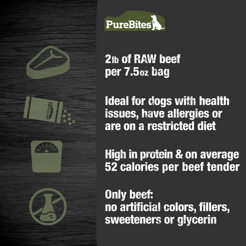 PureBites Freeze Dried Beef jerky Dog Treats