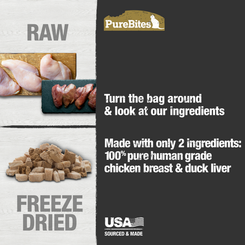 PureBites Freeze Dried Chicken & Duck Liver Cat Treats