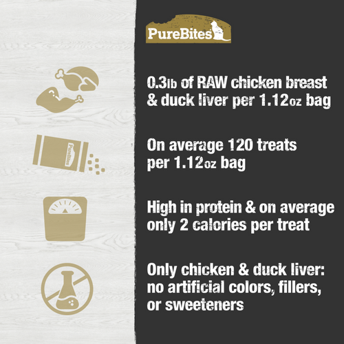PureBites Freeze Dried Chicken & Duck Liver Cat Treats