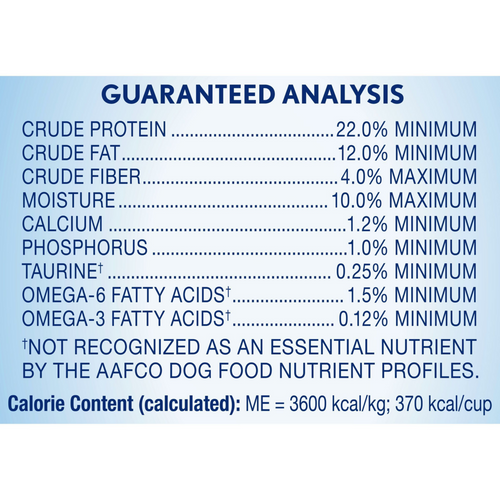 Natural Balance Limited Ingredient Dry Dog Food, Lamb & Brown Rice Recipe