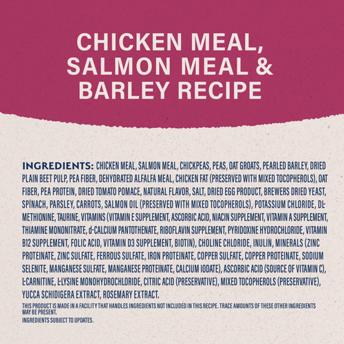 Natural Balance Original Ultra Fat Dogs Dry Dog Food, Chicken Meal, Salmon Meal & Barley Recipe