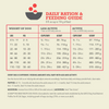 ACANA Red Meat Recipe Dry Dog Food