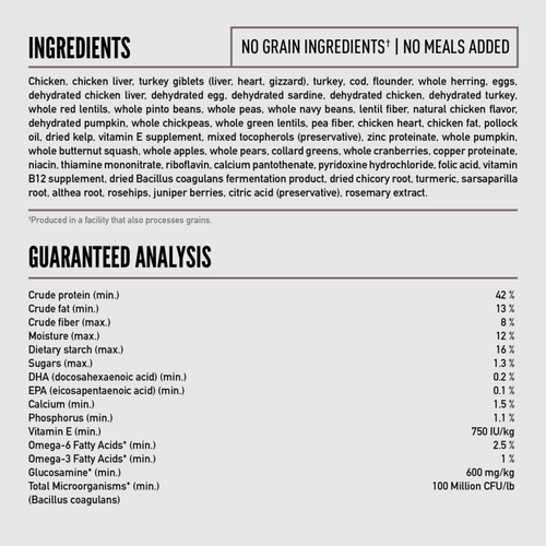 ORIJEN Grain Free Fit & Trim Dry Dog Food