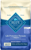 Blue Buffalo Life Protection Formula Healthy Weight Large Breed Adult Chicken & Brown Rice Recipe Dry Dog Food