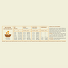 Acana Highest Protein Meadowlands Dry Cat Food