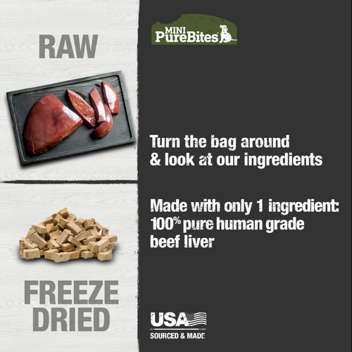 PureBites Mini Trainers Freeze Dried Beef Liver Dog Treats