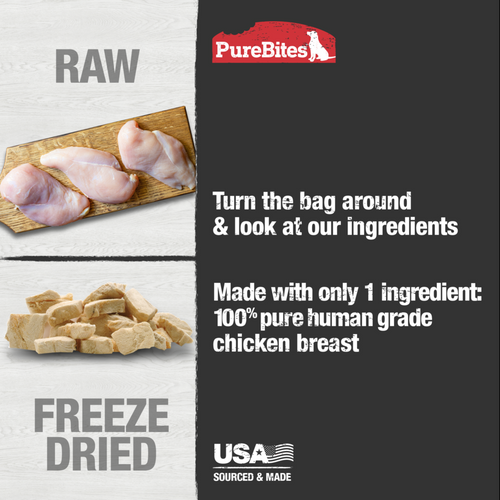 PureBites Freeze Dried Chicken Breast Dog Treats