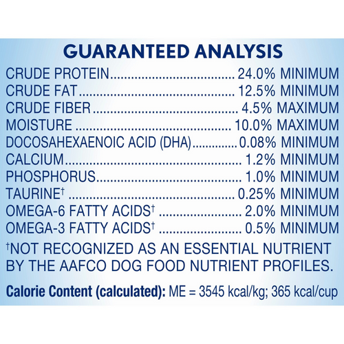 Natural Balance Limited Ingredient Puppy Dry Dog Food, Lamb & Brown Rice Recipe