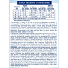 Natural Balance Limited Ingredient Puppy Dry Dog Food, Lamb & Brown Rice Recipe