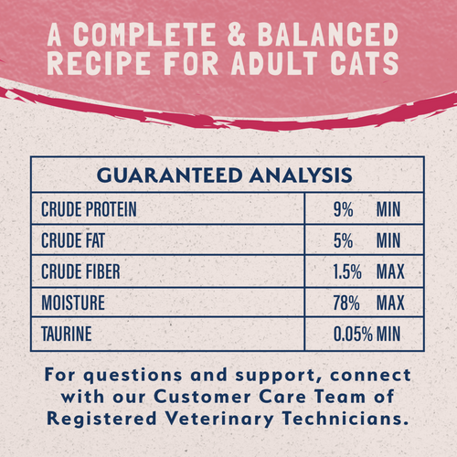Natural Balance Limited Ingredient Wet Cat Food, Salmon & Green Pea Pate Recipe