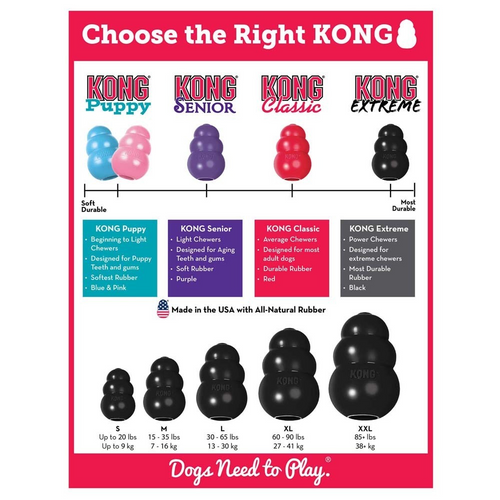 Kong Extreme Dog Toy