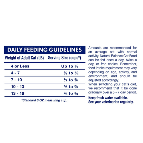 Natural Balance Limited Ingredient Grain Free Dry Cat Food, Salmon & Green Pea Recipe