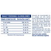 Natural Balance Limited Ingredient Grain Free Dry Cat Food, Chicken & Green Pea Recipe