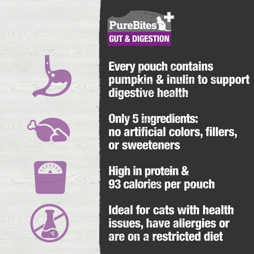 PureBites Plus Gut & Digestion Squeezables Cat Treat/Topper