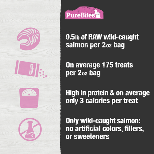 PureBites Freeze Dried Salmon Cat Treats