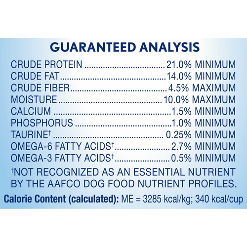 Natural Balance Limited Ingredient Reserve Dry Dog Food, Duck & Brown Rice Recipe
