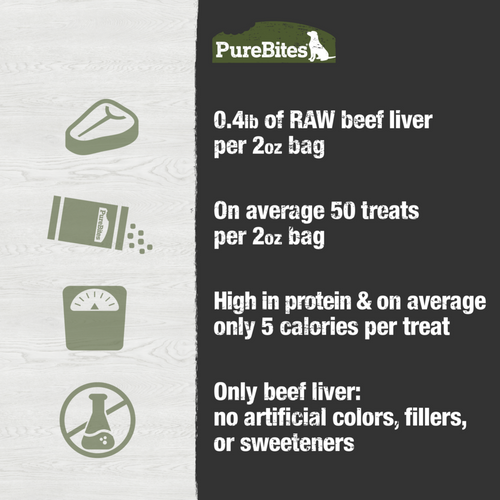 PureBites Freeze Dried Beef Liver Dog Treats