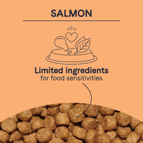 Canidae Pure Farm To Bowl Wild-Caught Salmon & Sweet Potato Recipe Dog Food