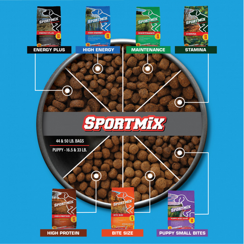 SPORTMiX Premium High Energy 26/18 Dry Dog Food