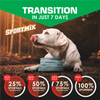 Sportmix Premium Adult Maintenance Dry Dog Food