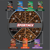 SPORTMiX Premium Energy Plus 24/40 Dry Dog Food