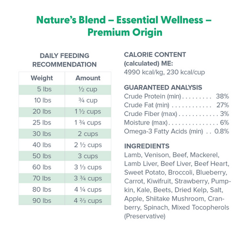 Dr. Marty Nature's Blend Premium Origin Freeze Dried Dog Food