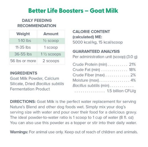 Dr. Marty Goat Milk Better Life Boosters Powdered Supplement for Dogs
