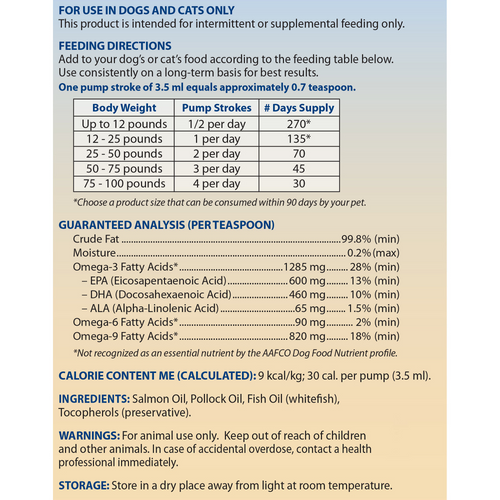 Grizzly Salmon Plus Omega 3-6-9 Food Supplement for Dogs and Cats