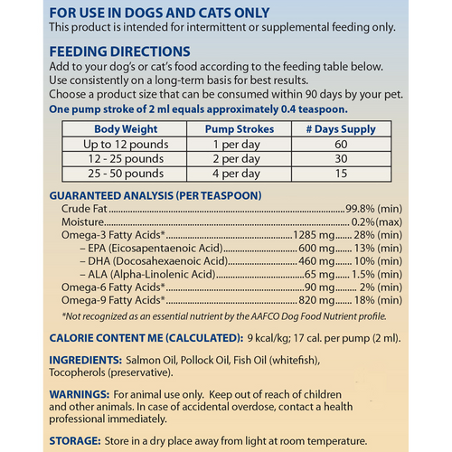 Grizzly Salmon Plus Omega 3-6-9 Food Supplement for Dogs and Cats