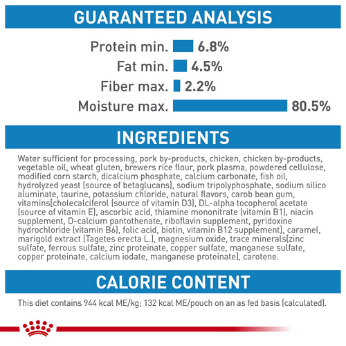 Royal Canin Size Health Nutrition Medium Puppy Thin Slices in Gravy Wet Dog Food