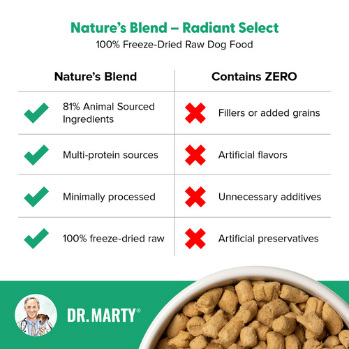 Dr Marty Natures Blend Radiant Select