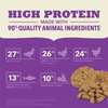 ACANA Freeze Dried Dog Food & Topper, Grain Free, High Protein,  Fresh & Raw Animal Ingredients, Duck Recipe, Morsels