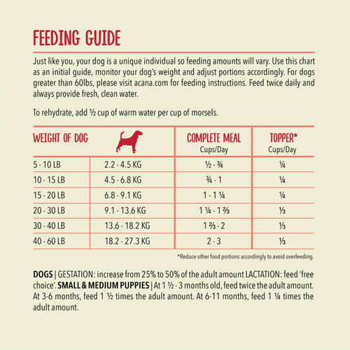 Acana Freeze Dried Dog Food & Topper, Grain Free, High Protein,  Fresh & Raw Animal Ingredients, Ranch-Raised Beef Recipe, Morsels