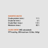 Orijen Real Meat Shreds, Grain-free, Chicken Recipe Stew, Premium Wet Dog Food