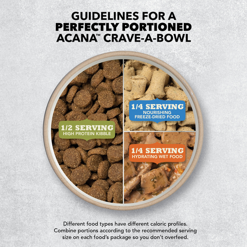 Acana Freeze Dried Dog Food and Topper Grain Free High Protein Fresh and Raw Animal Ingredients FreeRun Chicken Recipe Patties