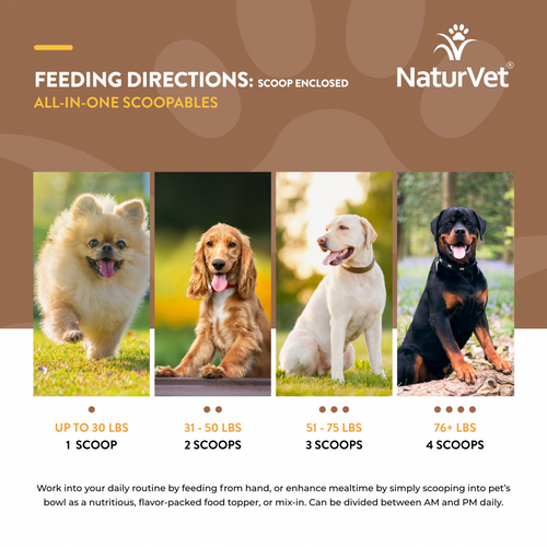 NaturVet Scoopables All in One for Dogs