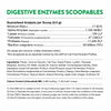 NaturVet Scoopables Digestive Enzymes plus Pre & Probiotics for Cats