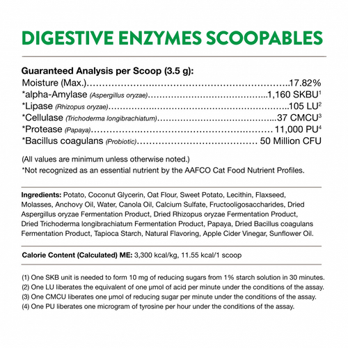 NaturVet Scoopables Digestive Enzymes plus Pre & Probiotics for Cats