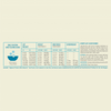 Acana Highest Protein Wild Atlantic Dry Cat Food