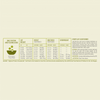 Acana Highest Protein Grasslands Dry Cat Food