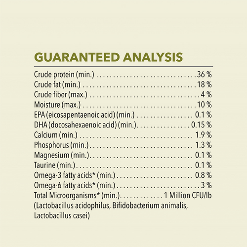 Acana Highest Protein Grasslands Dry Cat Food