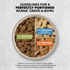 ACANA Wholesome Grains Large Breed Adult Recipe