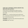 Acana Wholesome Grains Free-Run Poultry & Grains Recipe Dry Dog Food