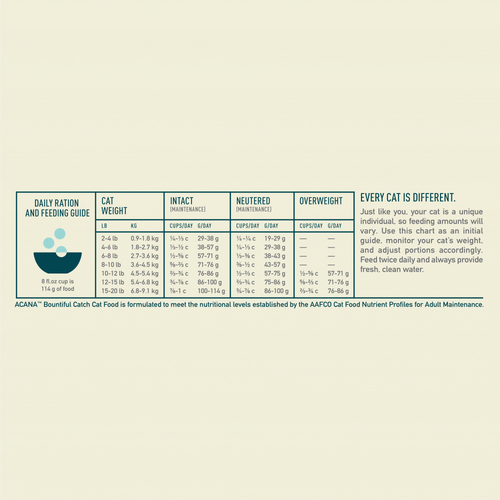 Acana Bountiful Catch Dry Cat Food