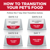 Hill's Science Diet Adult Perfect Digestion Chicken, Brown Rice, & Whole Oats Recipe Dry Dog Food