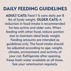 Natural Balance Limited Ingredient Wet Cat Food, Chicken & Green Pea Pate Recipe