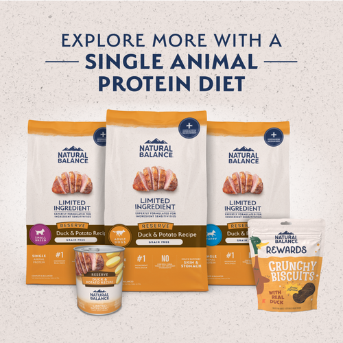 Natural Balance Limited Ingredient Reserve Grain Free Dry Dog Food, Duck & Potato Recipe