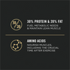 Purina Pro Plan Performance 30 / 20 Chicken and Rice Dry Dog Food
