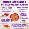 Wellness Complete Health Pate Beef and Chicken Dinner Wet Cat Food